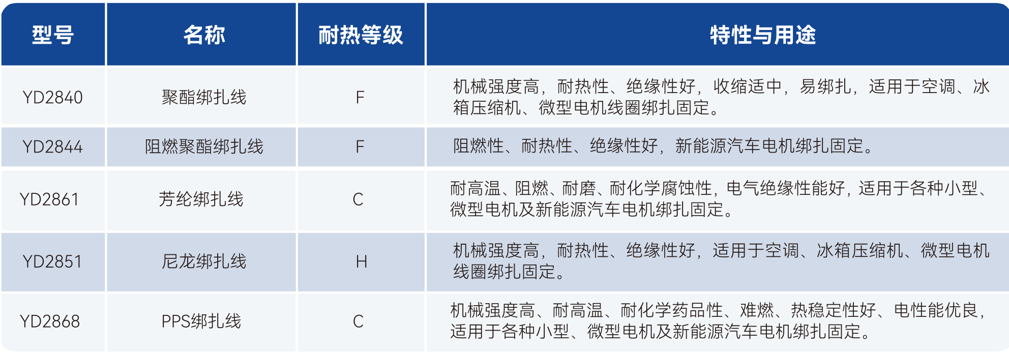 2121�Ƿ���(�й���)�����ٷ���վ